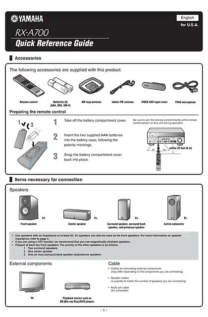 yamaha雅马哈RX-A700 Quick Reference Guide (for USA)